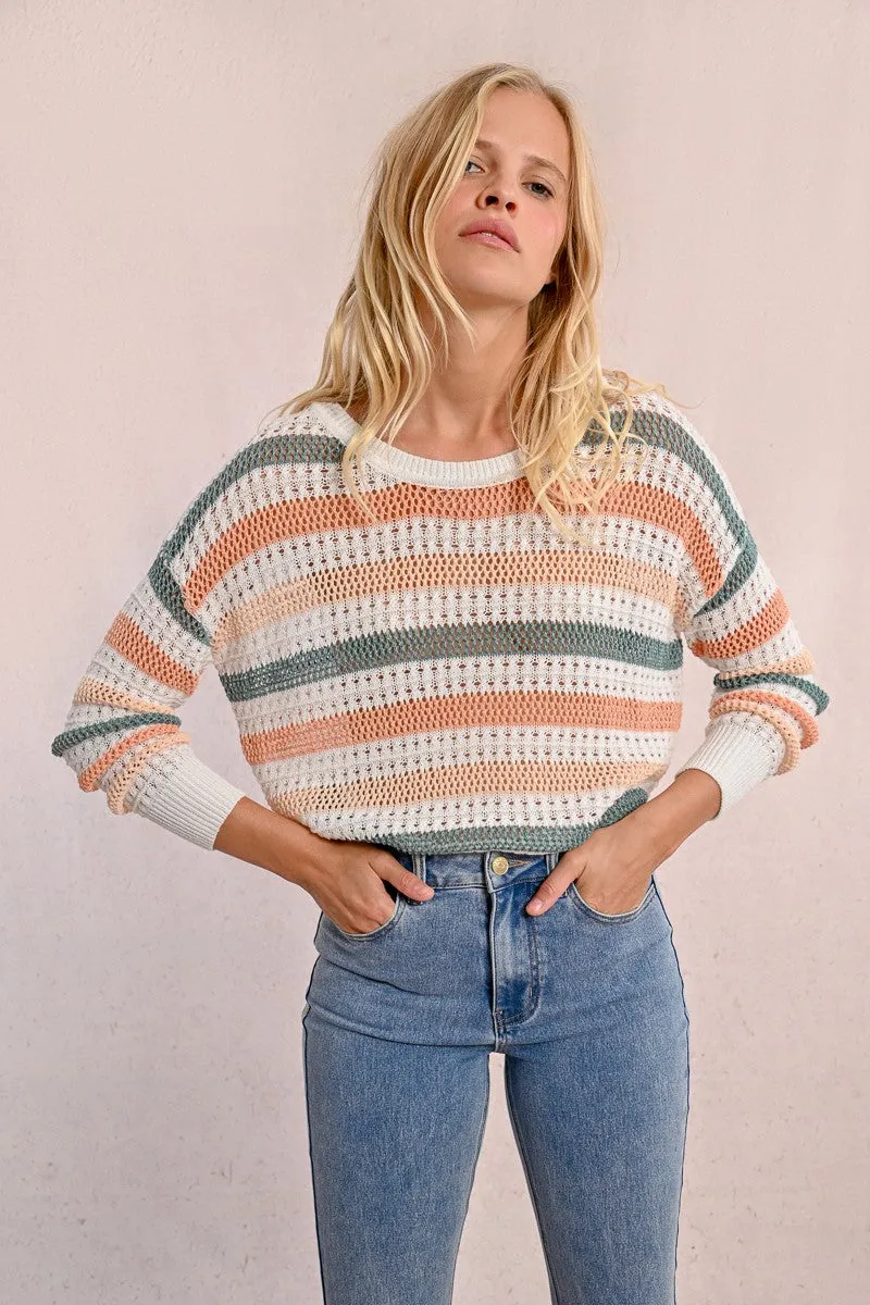 OPENWORK KNIT SWEATER
